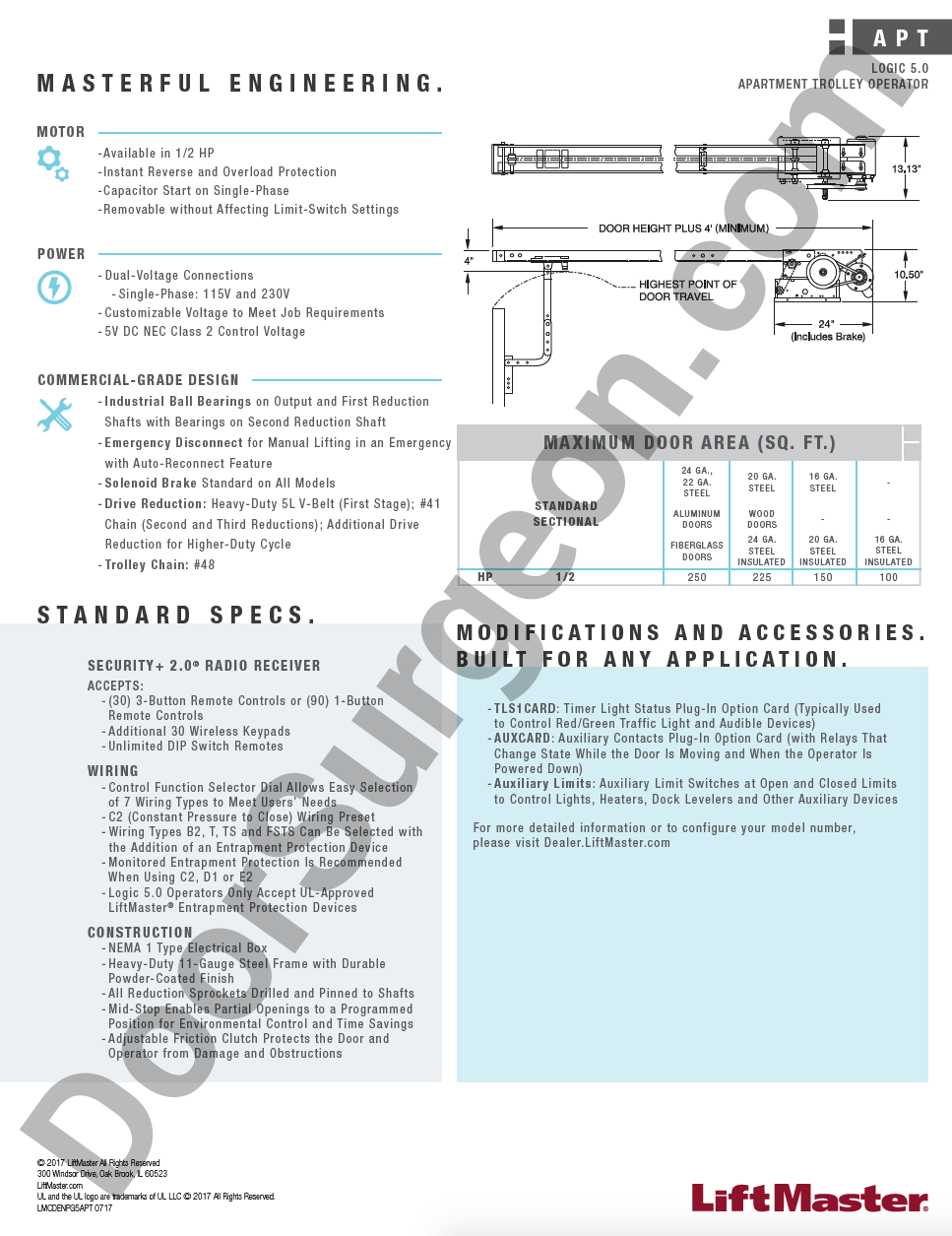 liftmaster apartment trolley specifications sheet Chestermere